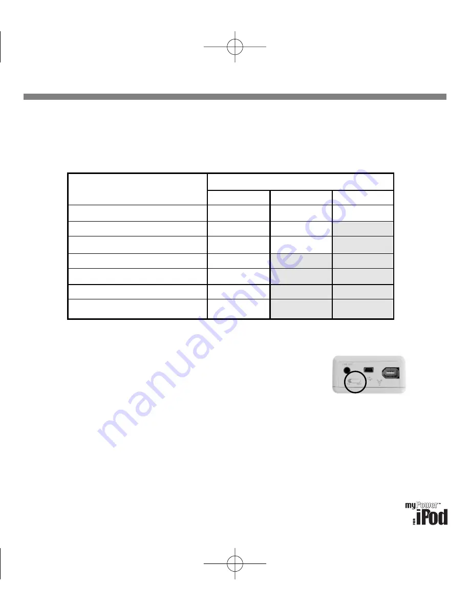 Tekkeon myPower MP1100 Скачать руководство пользователя страница 8