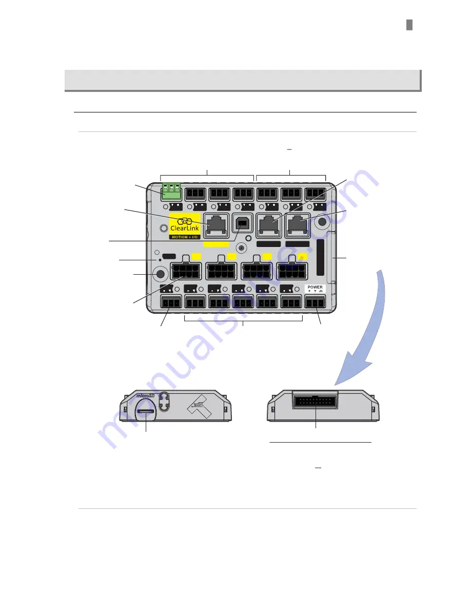 Teknic ClearLink User Manual Download Page 7