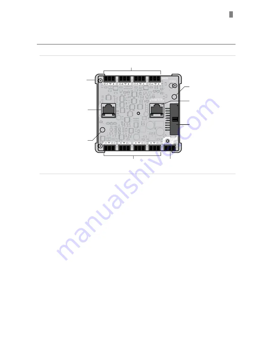 Teknic ClearLink User Manual Download Page 8