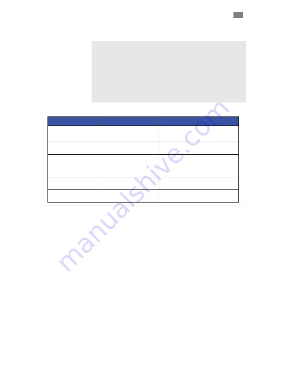 Teknic ClearPath-SCHP Series User Manual Download Page 88