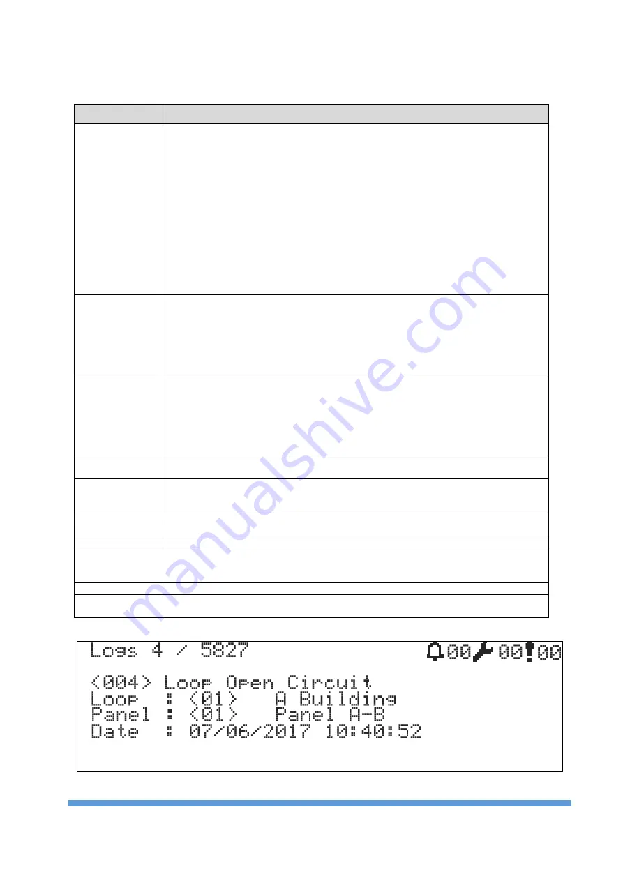 Teknim TFP-121 Series Installation & Operating Manual Download Page 27