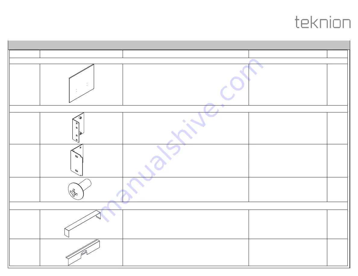 Teknion Navigate Скачать руководство пользователя страница 144