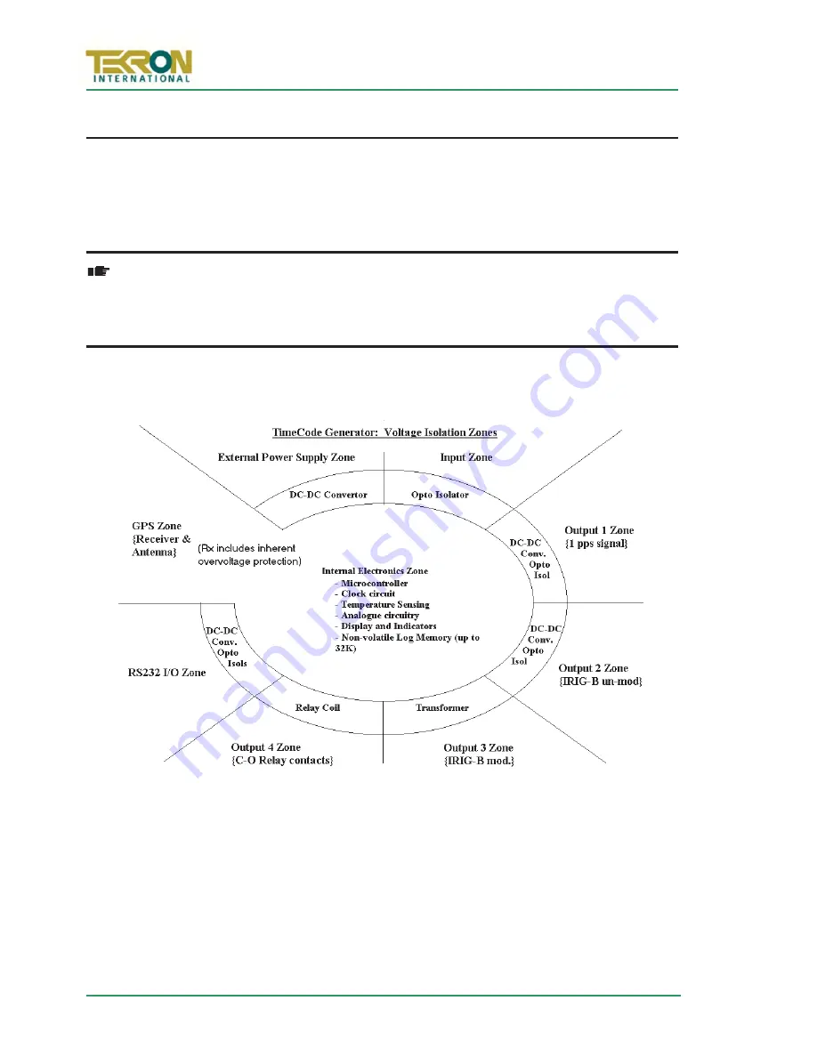 Tekron TCG 01 User Manual Download Page 20