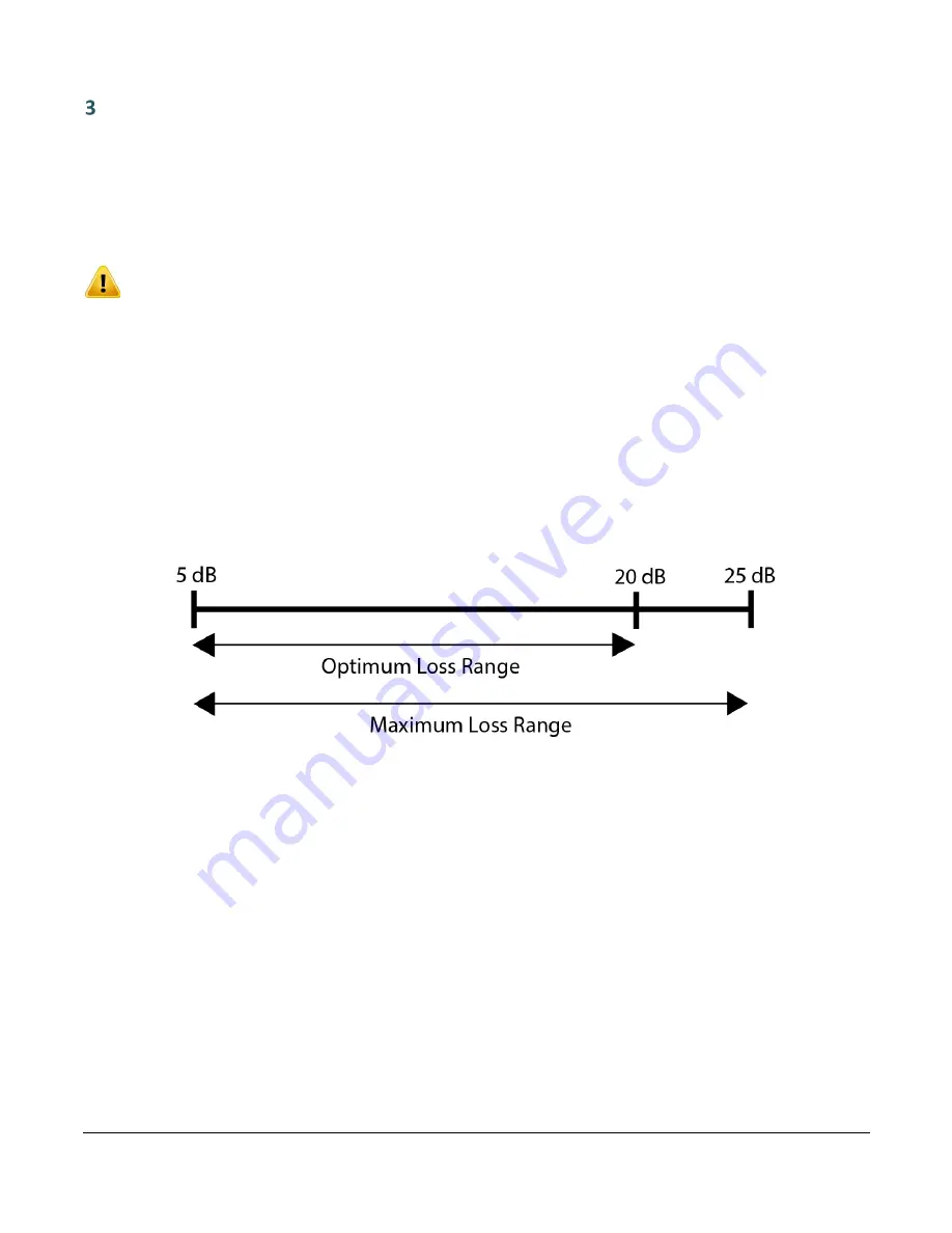 Tekron TTM 01-G User Manual Download Page 7