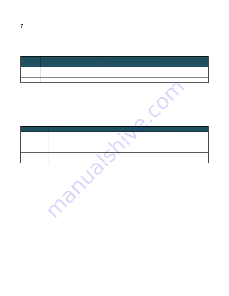 Tekron TTM 01-G User Manual Download Page 16