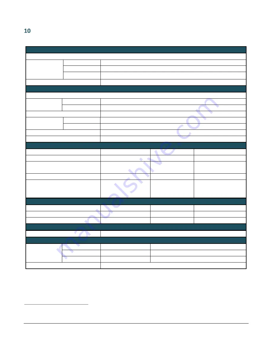 Tekron TTM 01-G User Manual Download Page 19