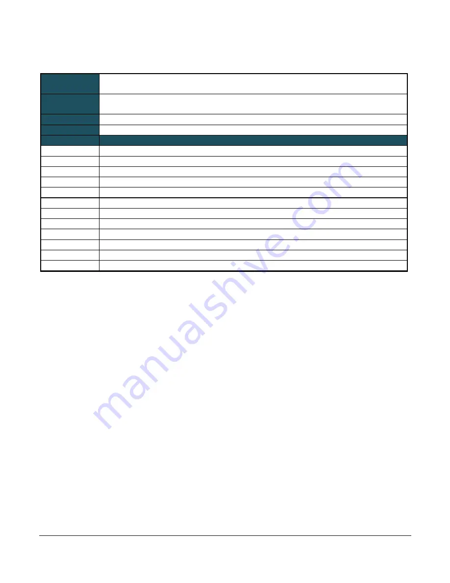 Tekron TTM 01-G User Manual Download Page 22