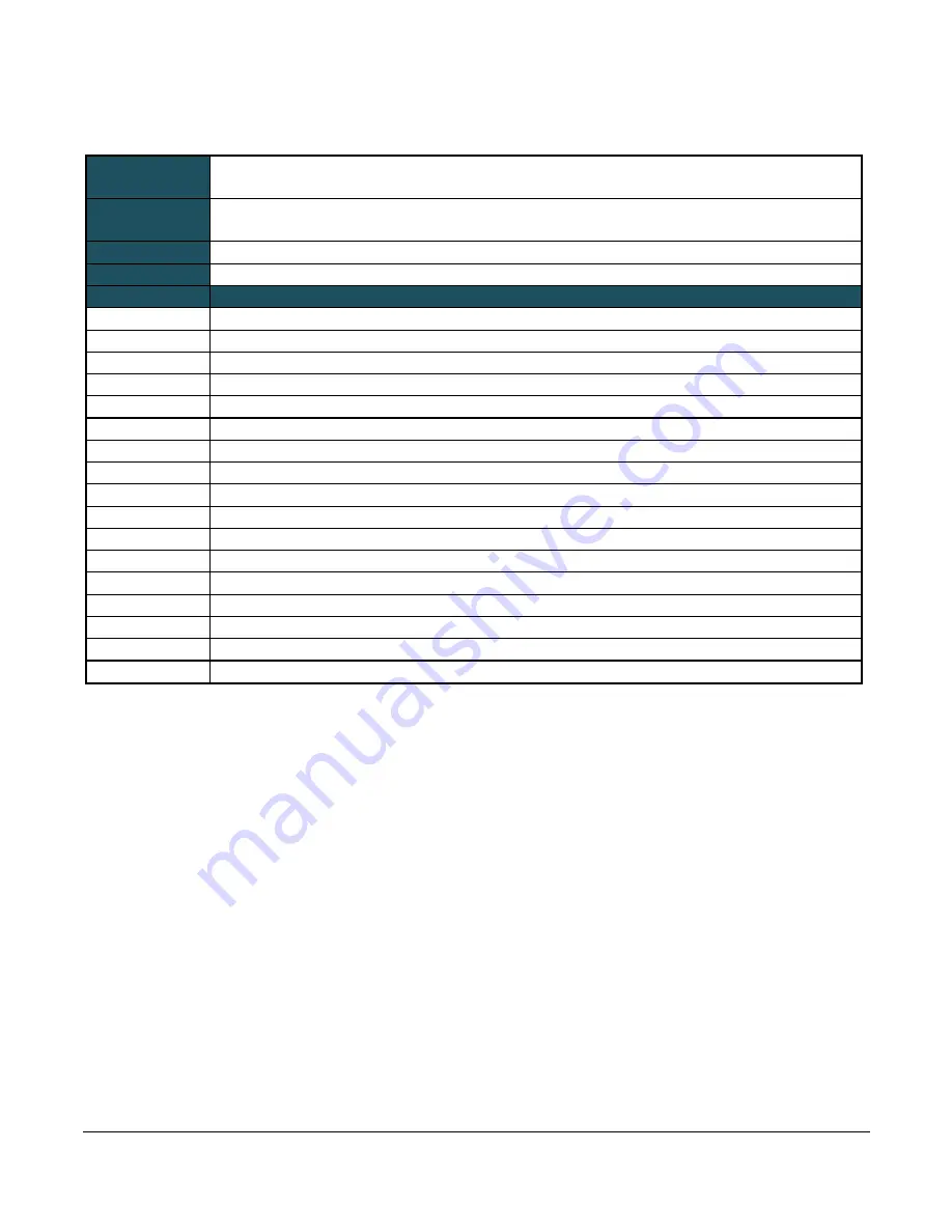 Tekron TTM 01-G User Manual Download Page 24