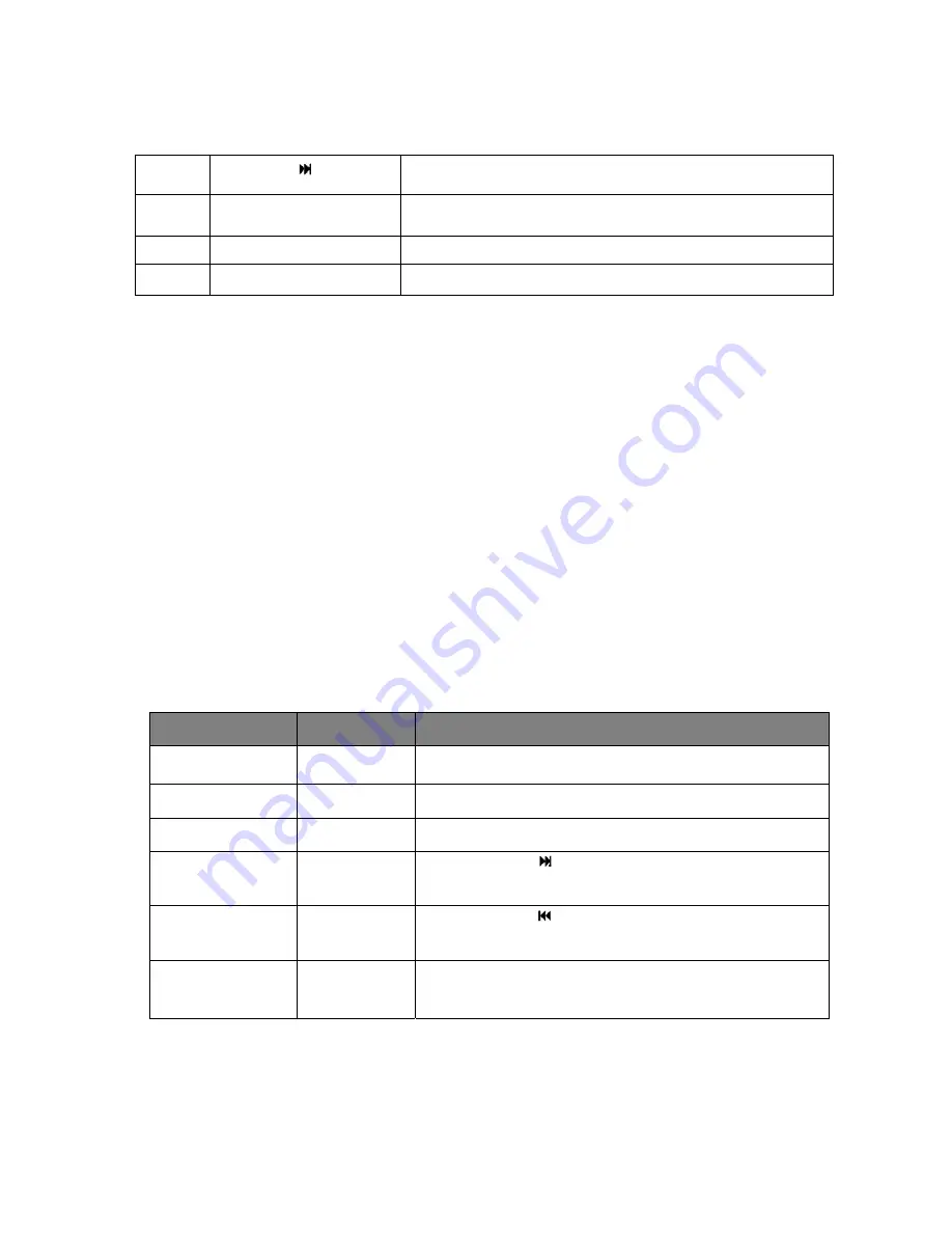 Teksun 5B089BT Instruction Manual Download Page 4