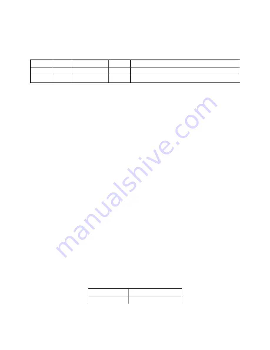 TEKTELIC Communications Kona T0004895 Technical Reference Manual Download Page 27