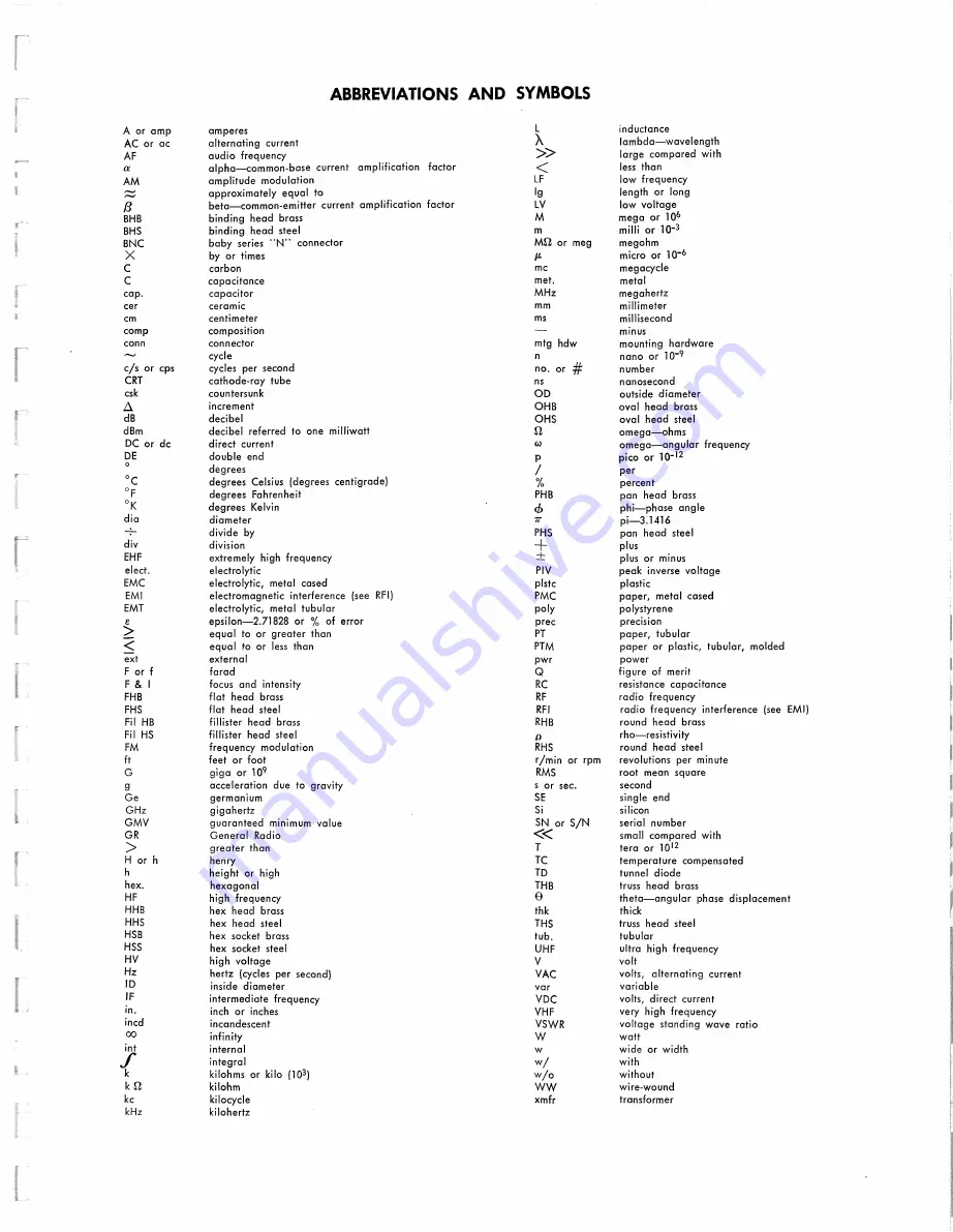 Tektronix 067-0521-00 Instruction Manual Download Page 35