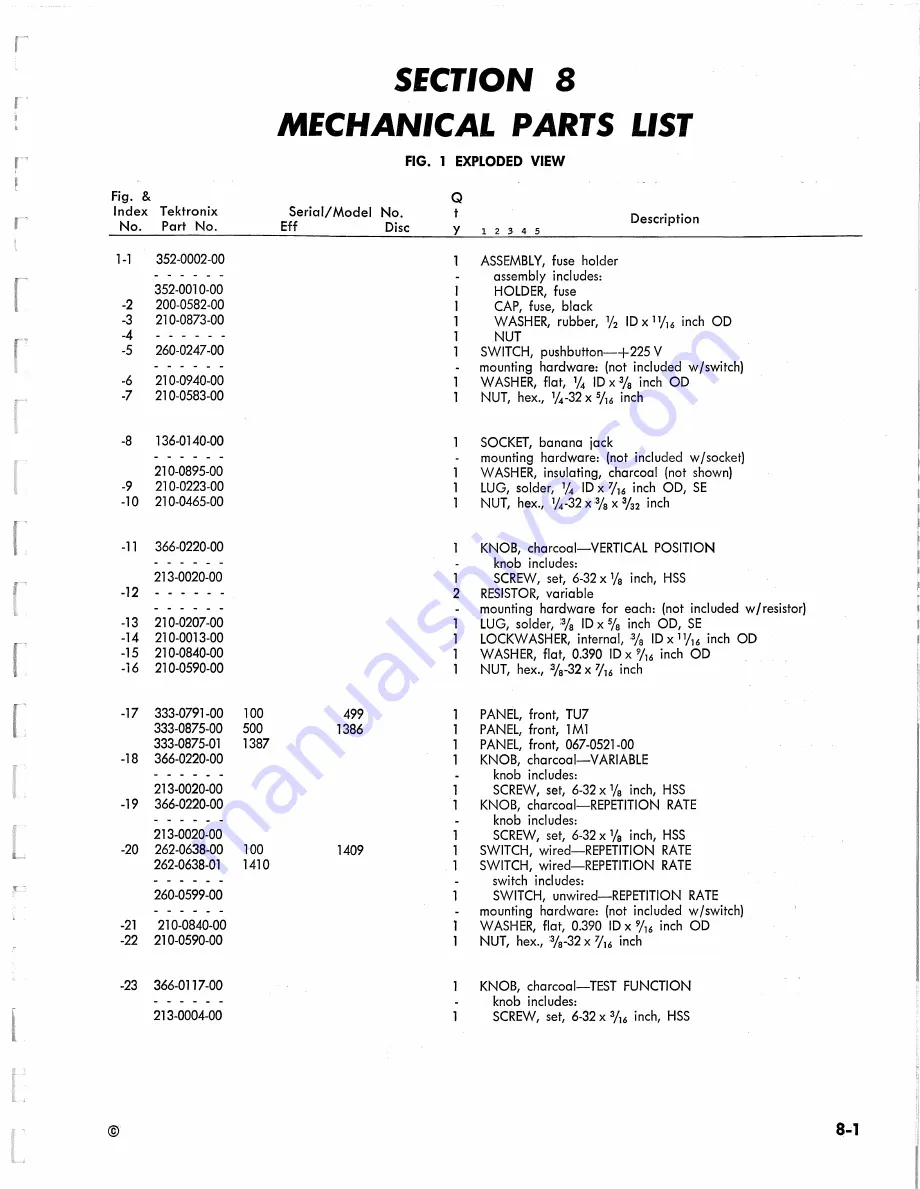 Tektronix 067-0521-00 Скачать руководство пользователя страница 41