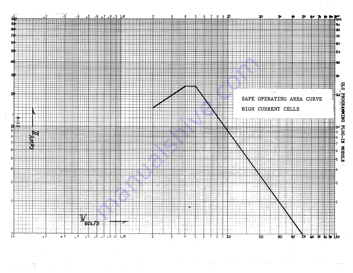 Tektronix 067-0883-99 Скачать руководство пользователя страница 92