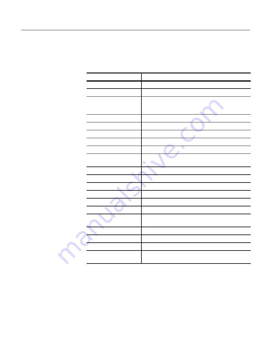 Tektronix 071-0130-00 Скачать руководство пользователя страница 71