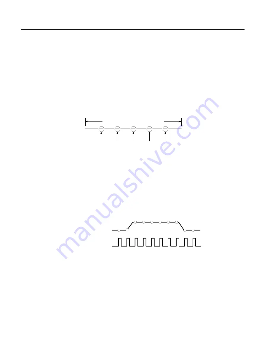 Tektronix 071-0130-00 User Manual Download Page 89