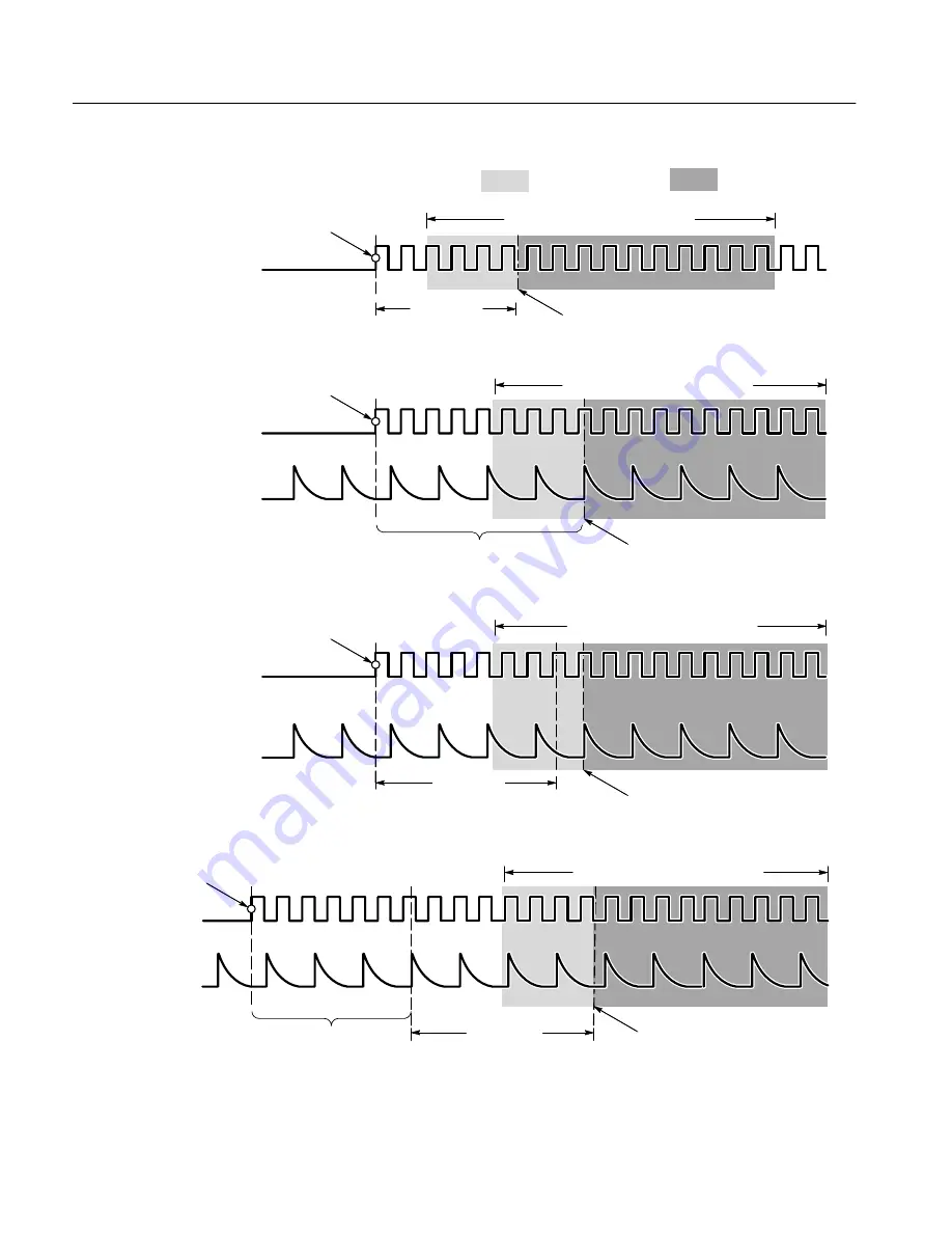 Tektronix 071-0130-00 User Manual Download Page 181