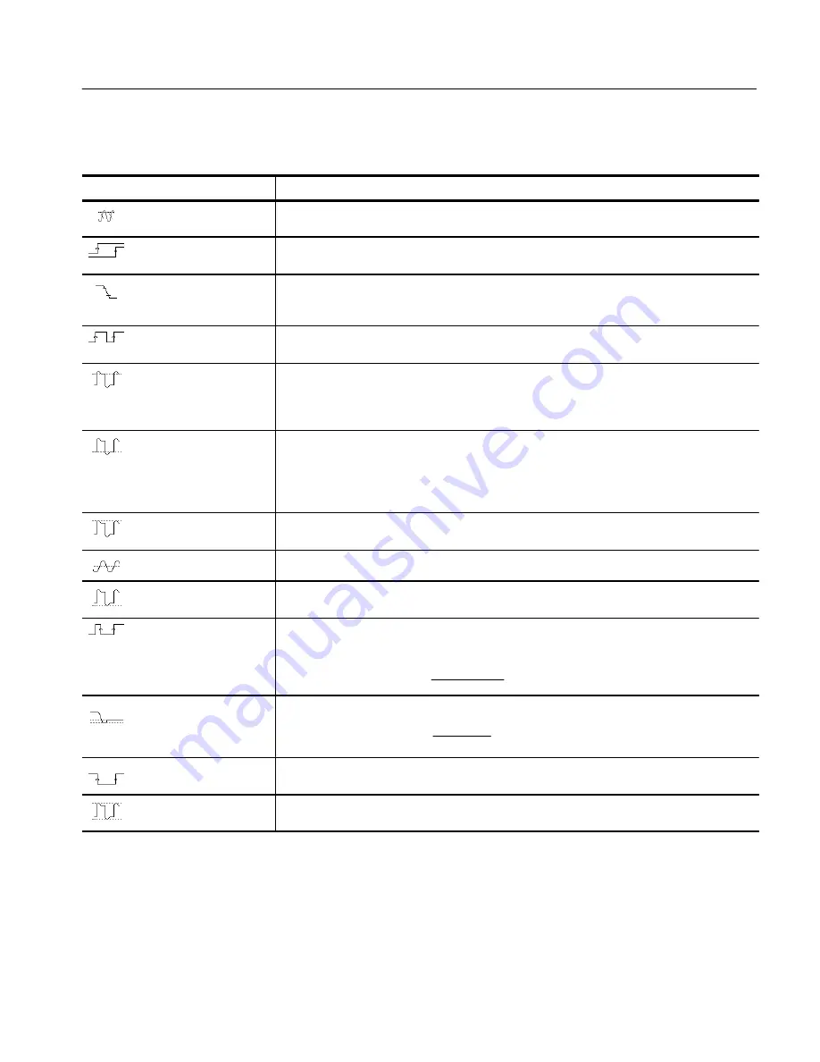 Tektronix 071-0130-00 User Manual Download Page 188