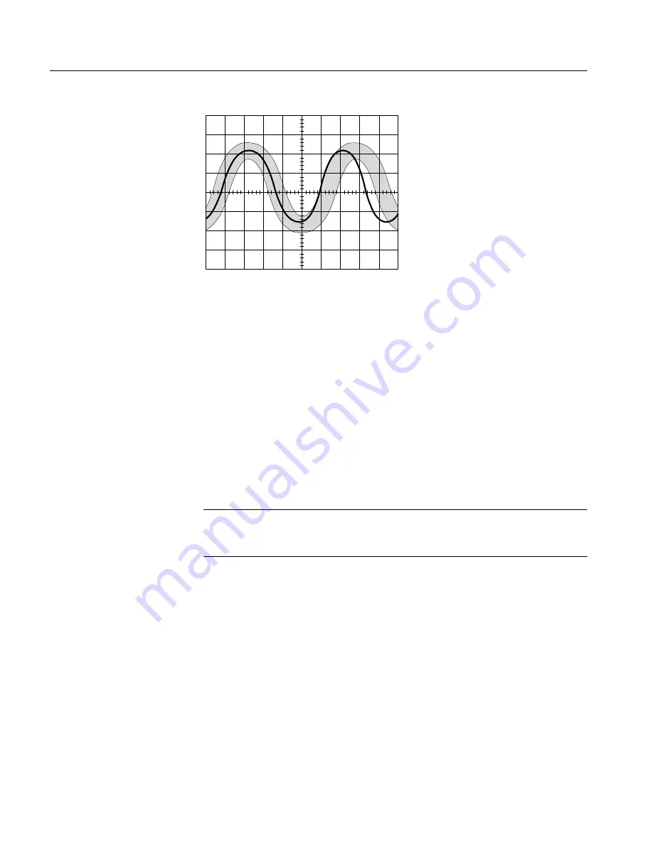 Tektronix 071-0130-00 User Manual Download Page 263