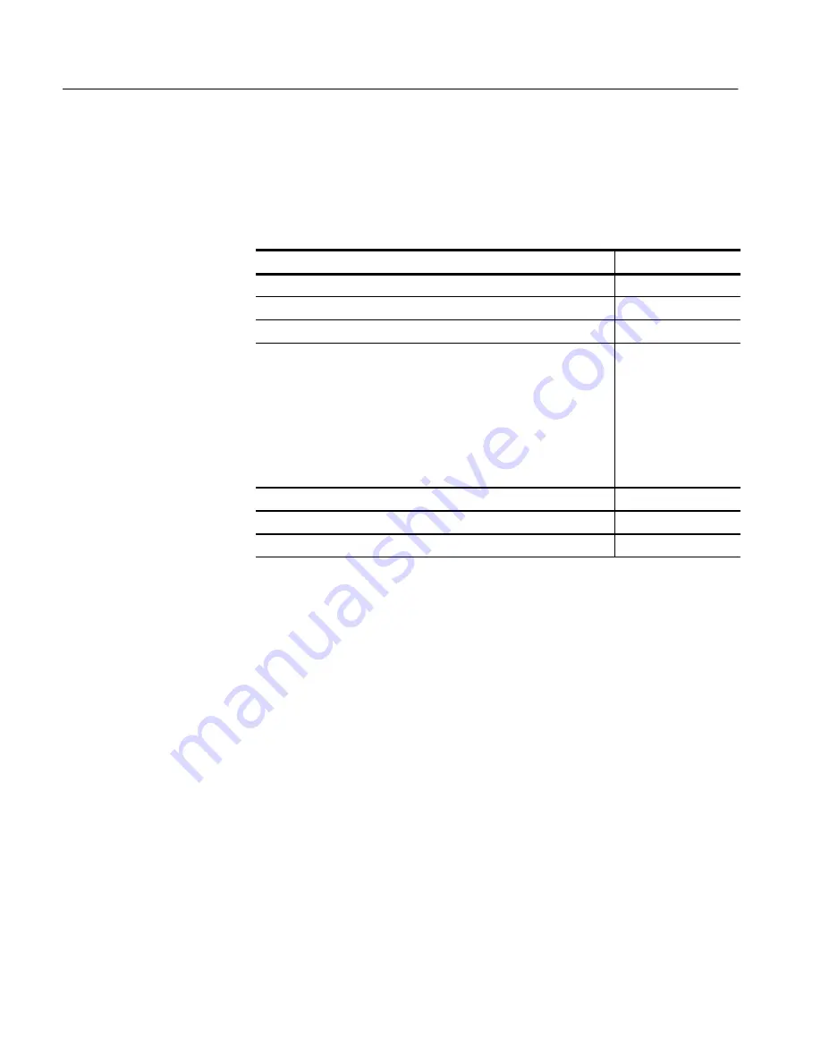 Tektronix 071-0130-00 User Manual Download Page 304