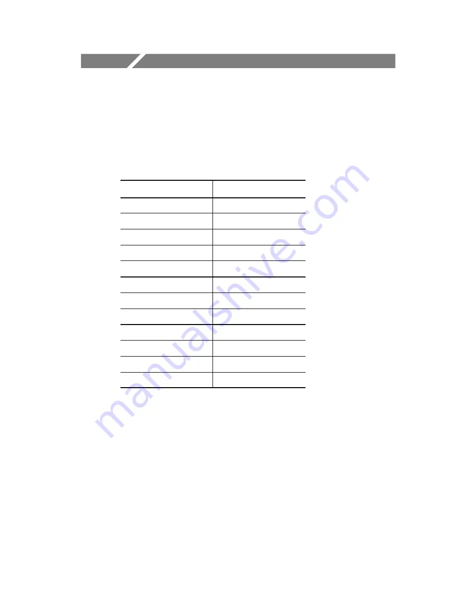 Tektronix 071-0957-03 User Manual Download Page 83