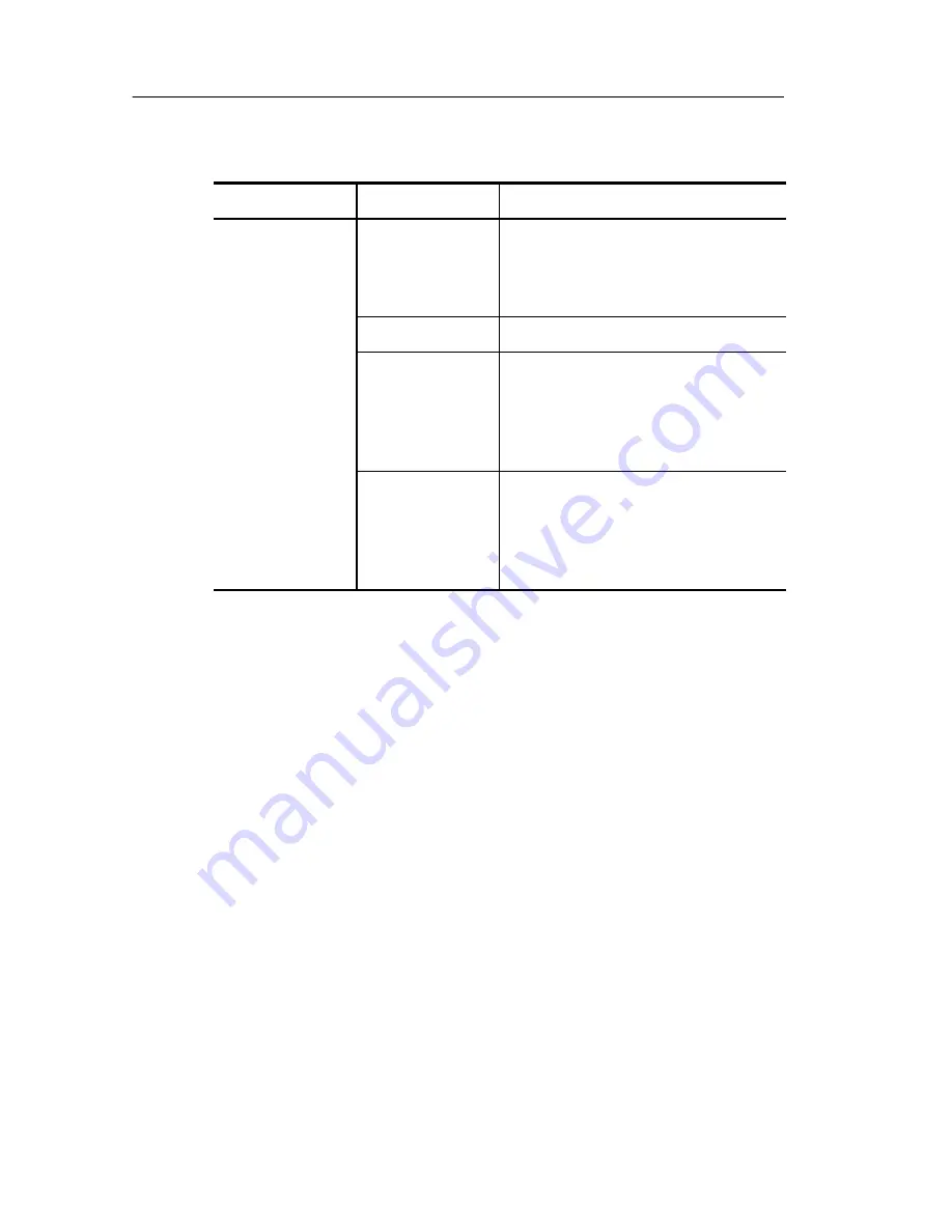 Tektronix 071-0957-03 User Manual Download Page 100