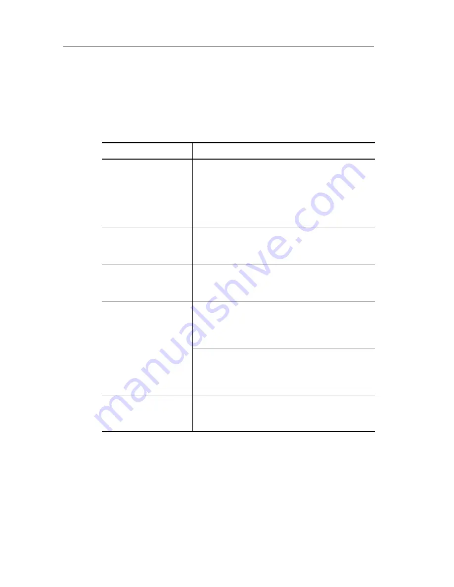 Tektronix 071-0957-03 User Manual Download Page 132