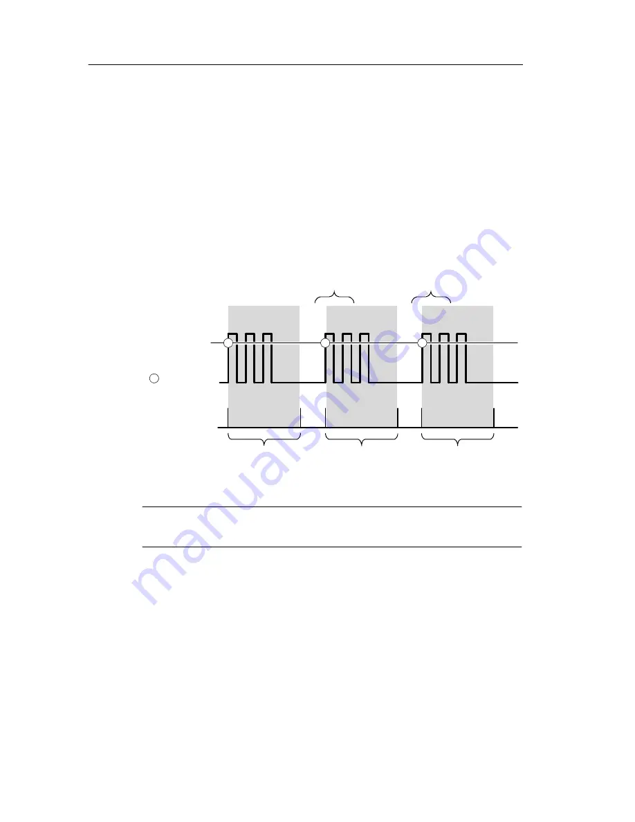 Tektronix 071-0957-03 User Manual Download Page 150