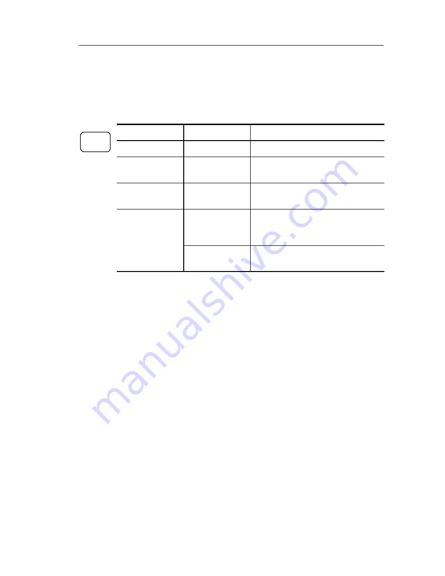 Tektronix 071-0957-03 User Manual Download Page 159