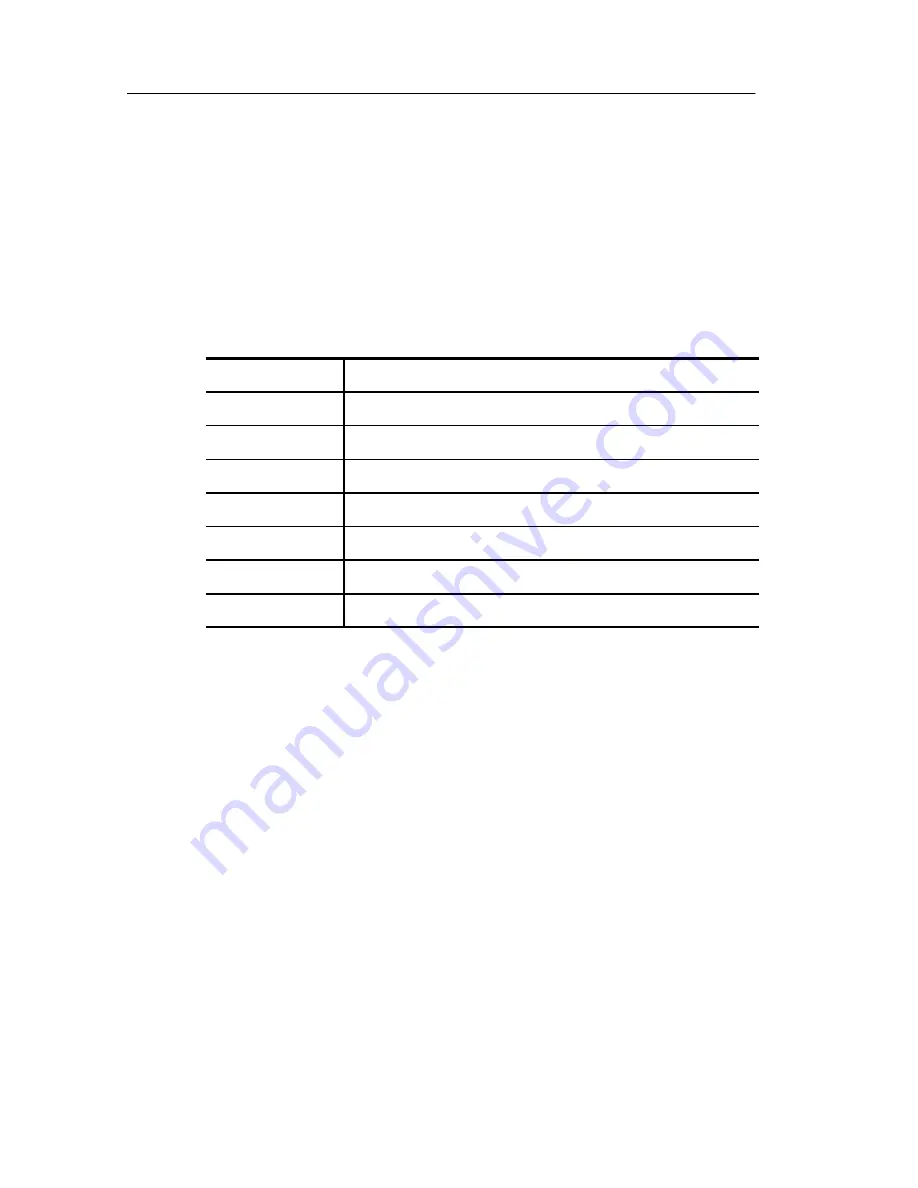 Tektronix 071-0957-03 User Manual Download Page 212