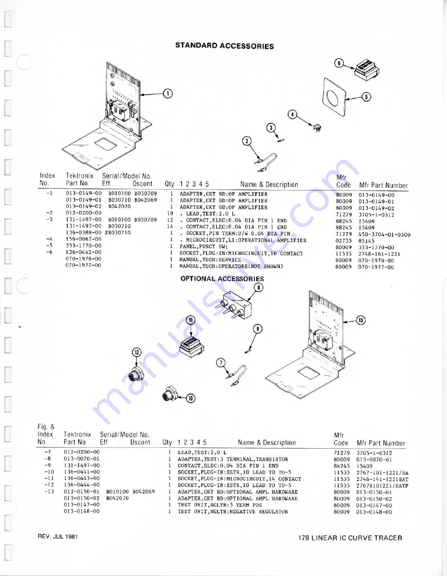 Tektronix 178 Скачать руководство пользователя страница 102