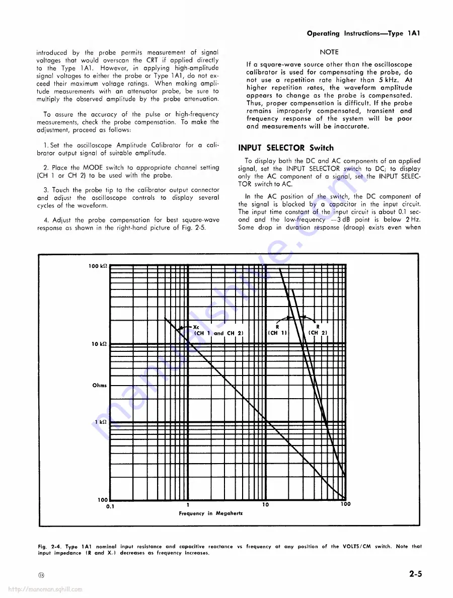 Tektronix 1A1 Instruction Manual Download Page 12