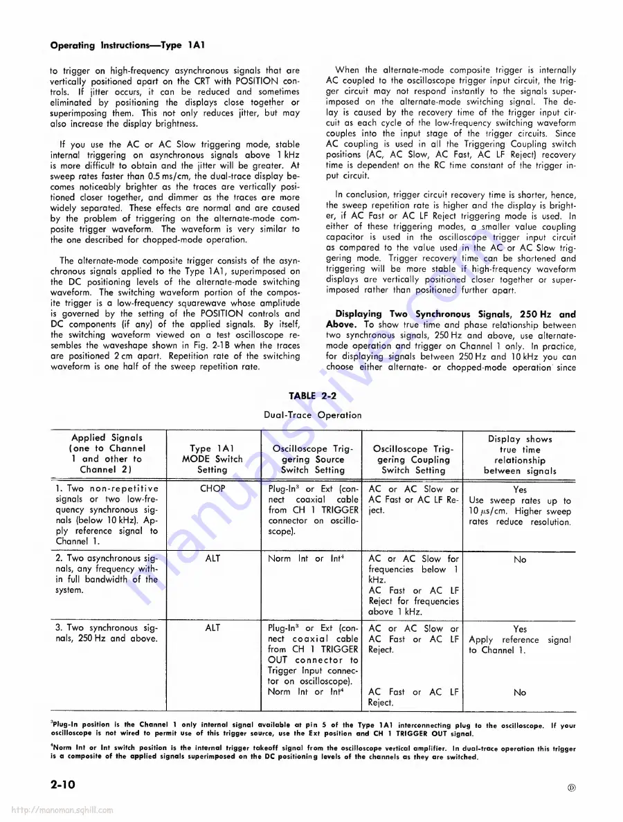 Tektronix 1A1 Instruction Manual Download Page 17