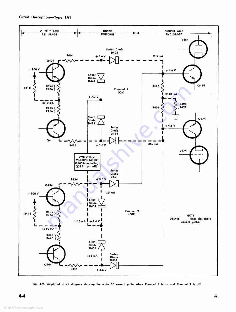 Tektronix 1A1 Instruction Manual Download Page 29