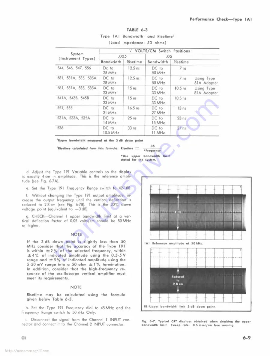 Tektronix 1A1 Скачать руководство пользователя страница 61