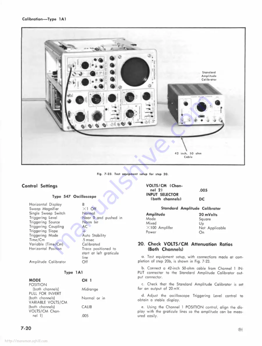 Tektronix 1A1 Instruction Manual Download Page 83