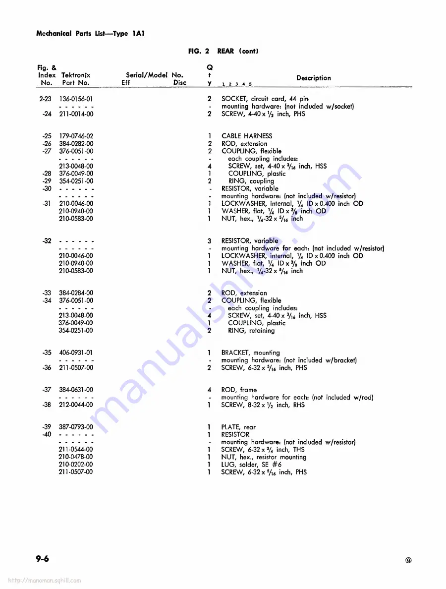 Tektronix 1A1 Instruction Manual Download Page 119