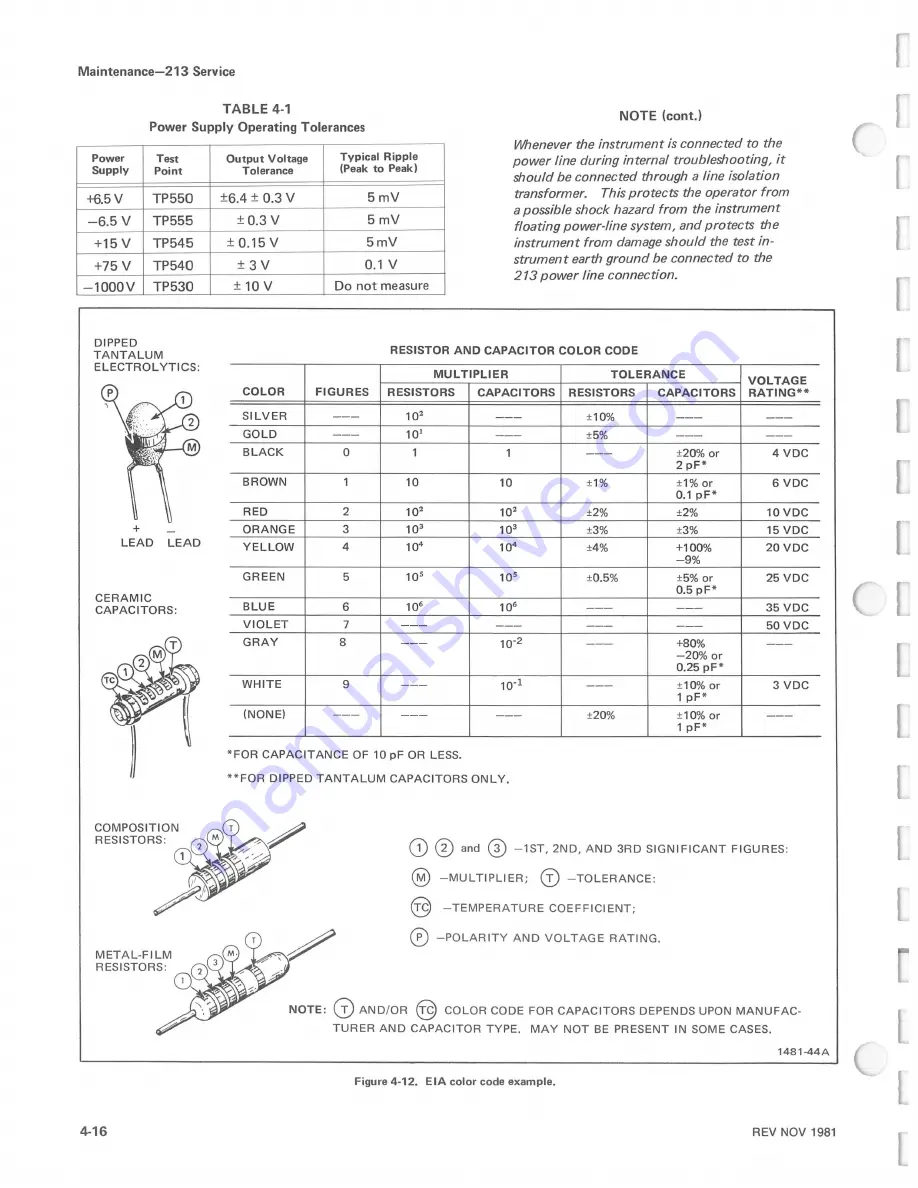 Tektronix 213 DMM Instruction Manual Download Page 54