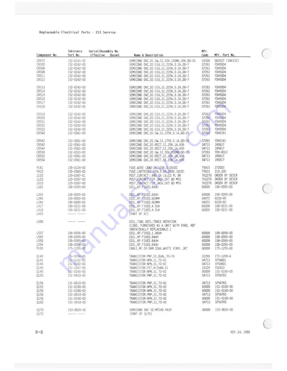 Tektronix 213 DMM Instruction Manual Download Page 94