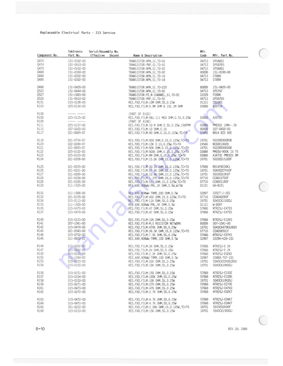 Tektronix 213 DMM Instruction Manual Download Page 96