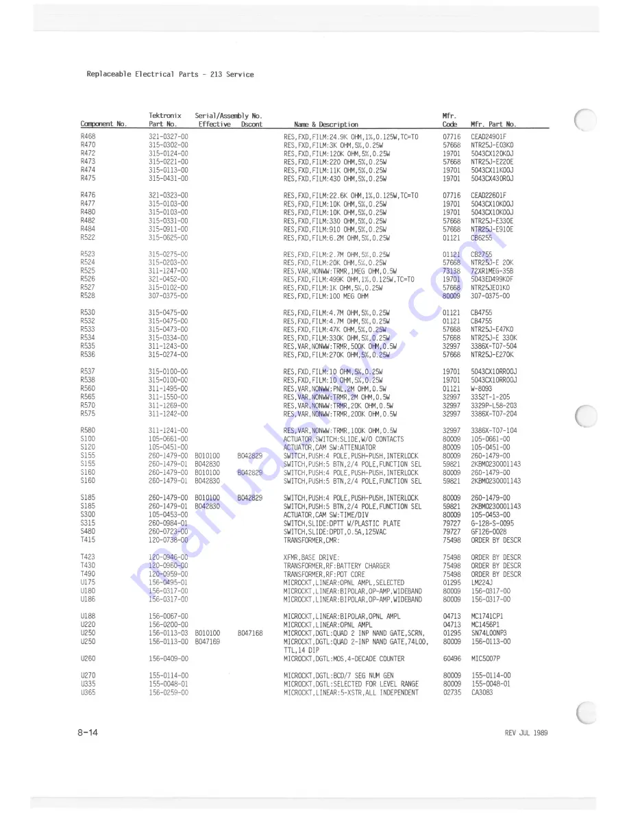 Tektronix 213 DMM Instruction Manual Download Page 100