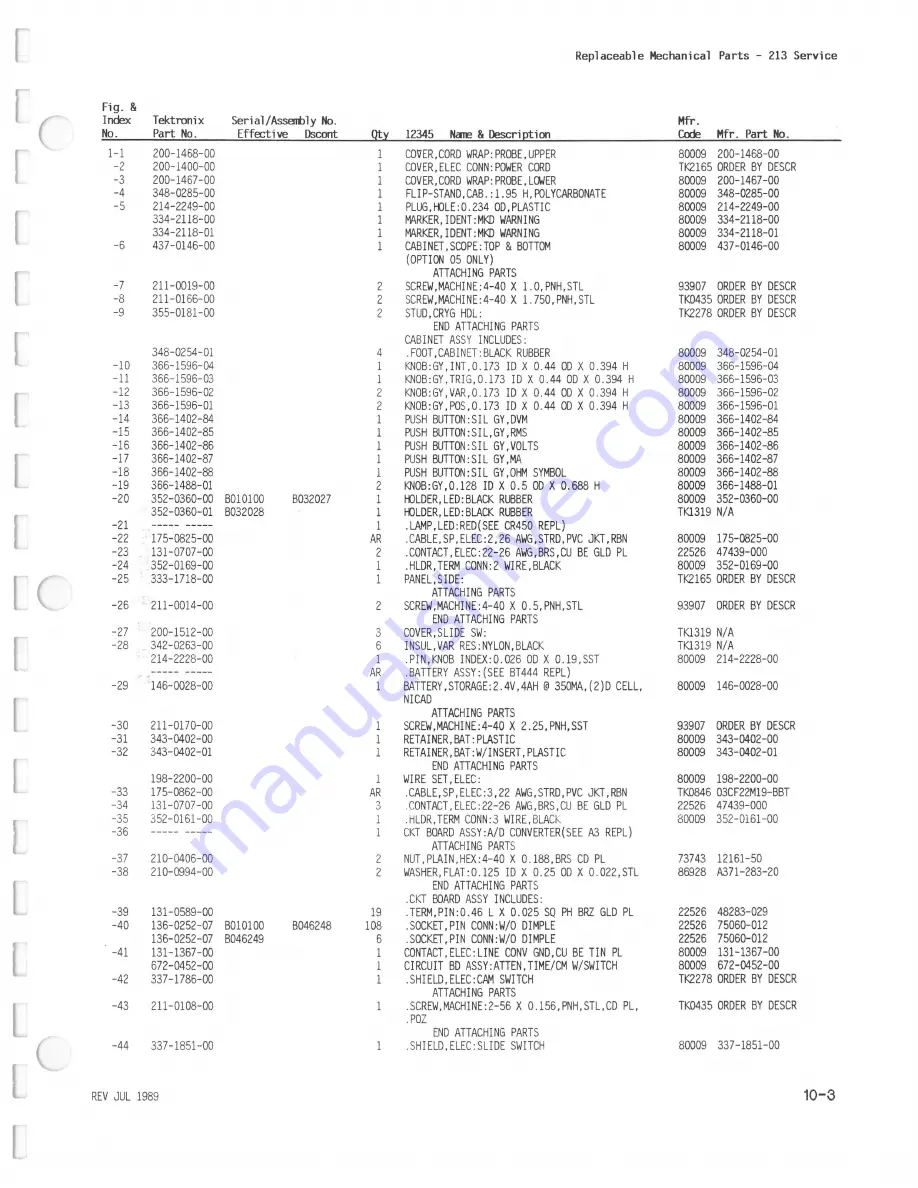 Tektronix 213 DMM Instruction Manual Download Page 138