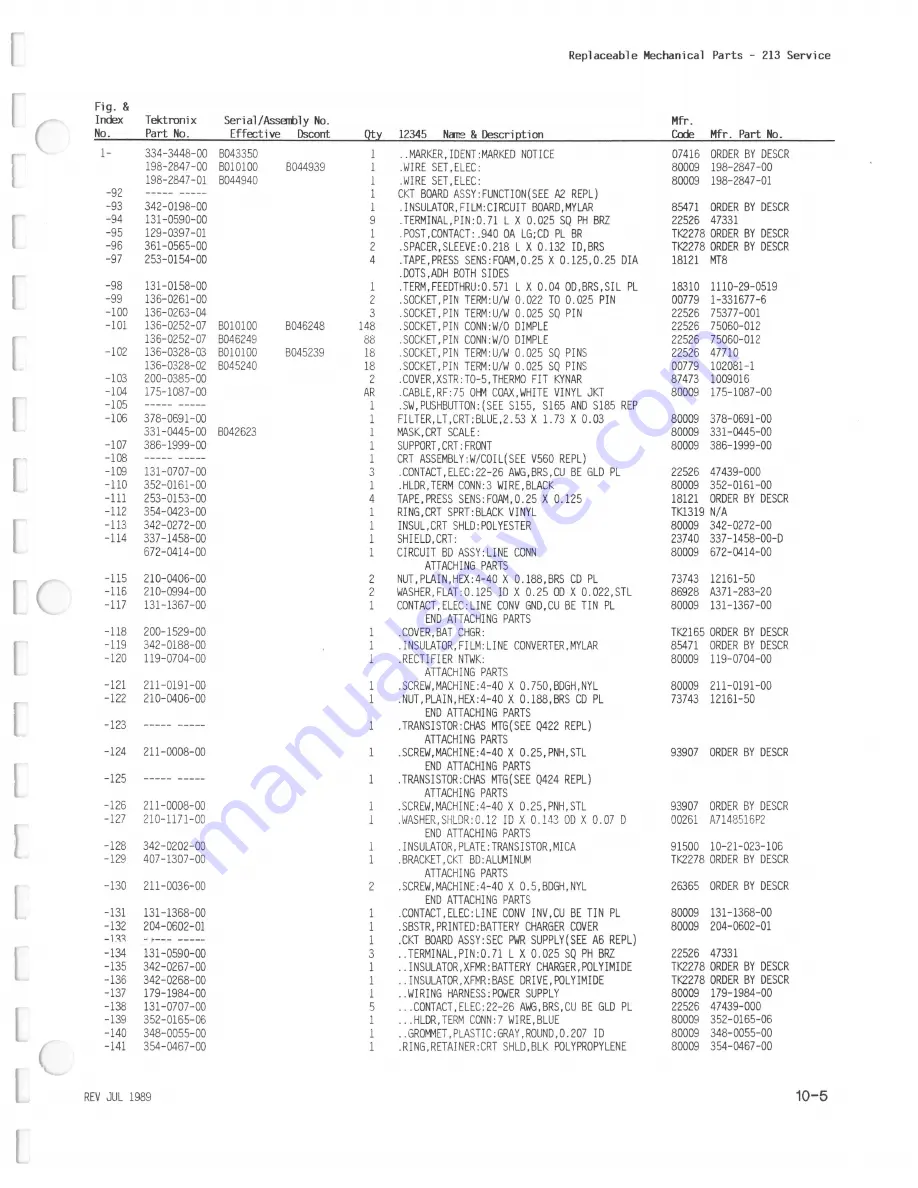 Tektronix 213 DMM Instruction Manual Download Page 140