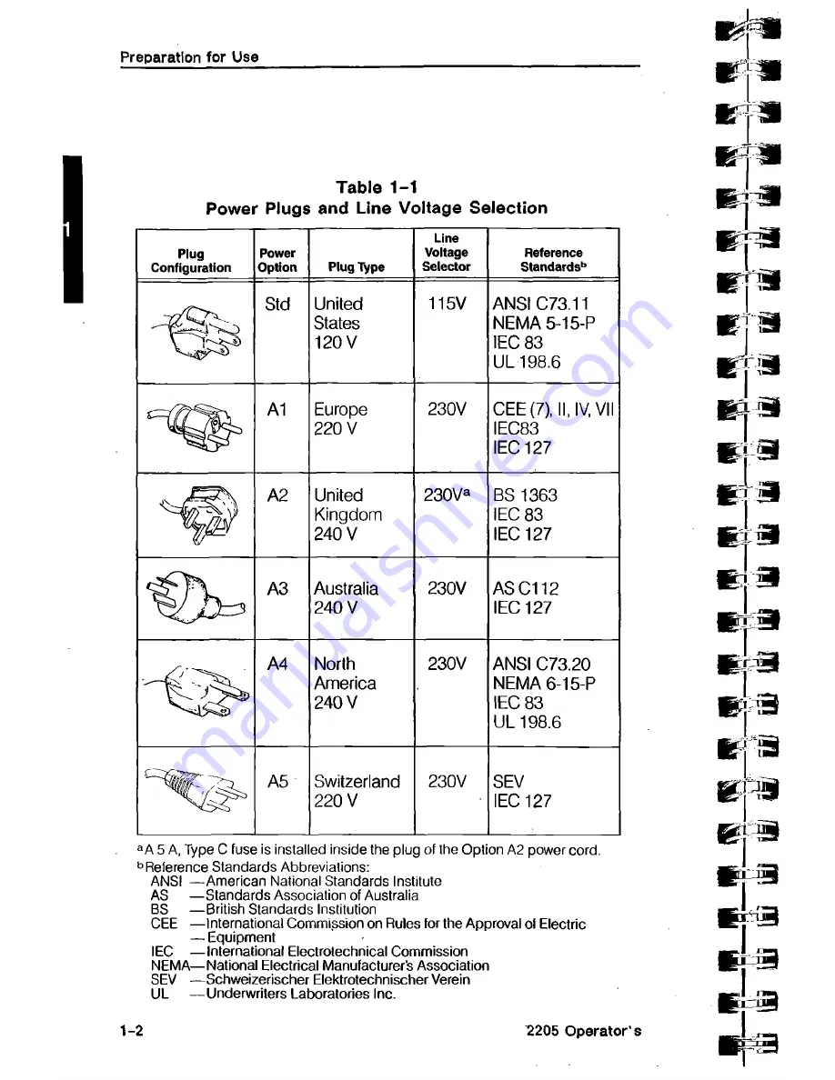 Tektronix 2205 Operator'S Manual Download Page 17