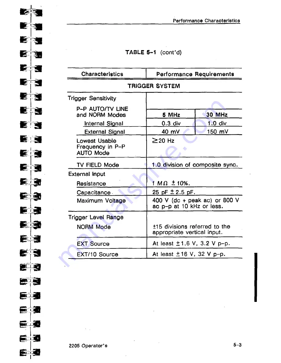 Tektronix 2205 Operator'S Manual Download Page 71