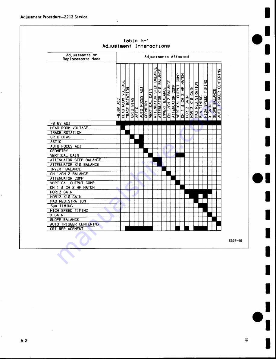 Tektronix 2213 Скачать руководство пользователя страница 67