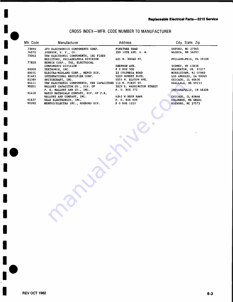 Tektronix 2213 Скачать руководство пользователя страница 107