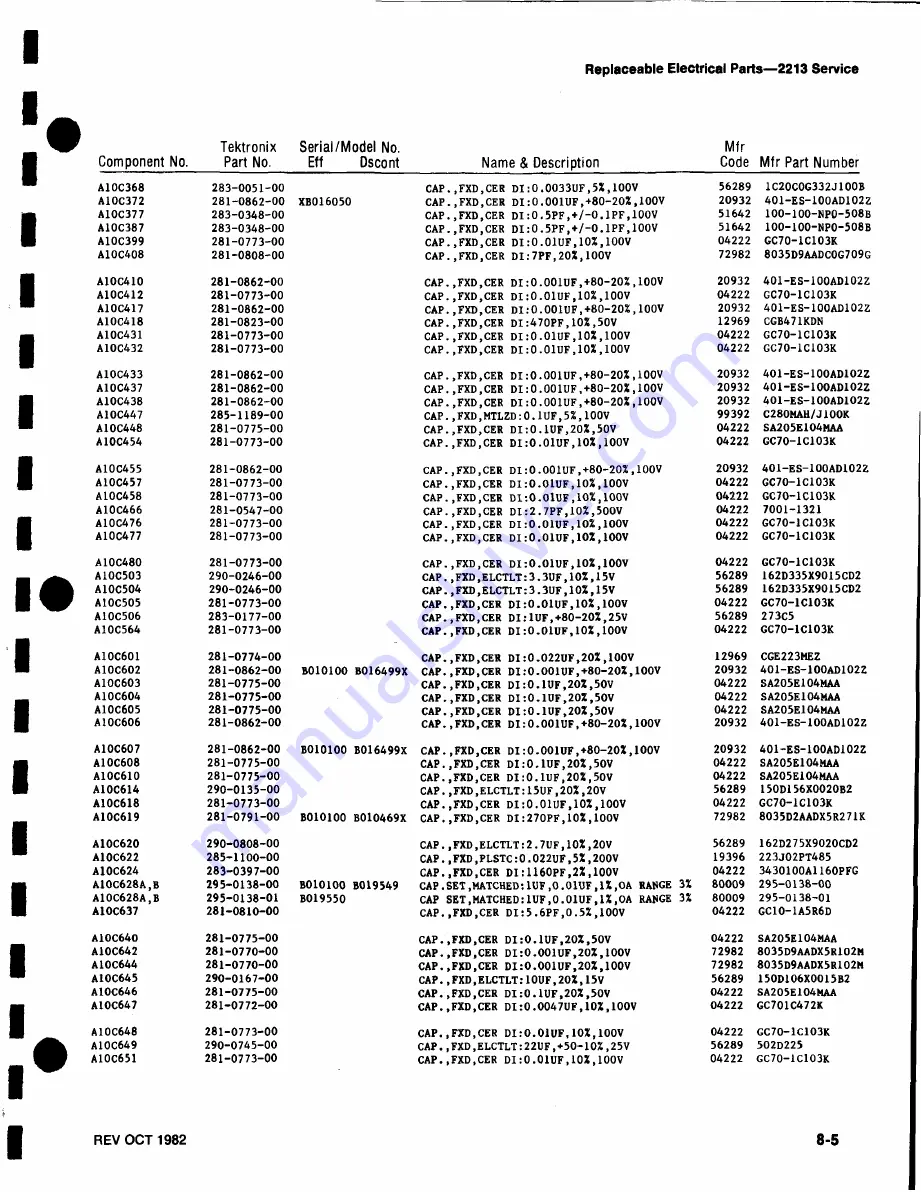 Tektronix 2213 Скачать руководство пользователя страница 109