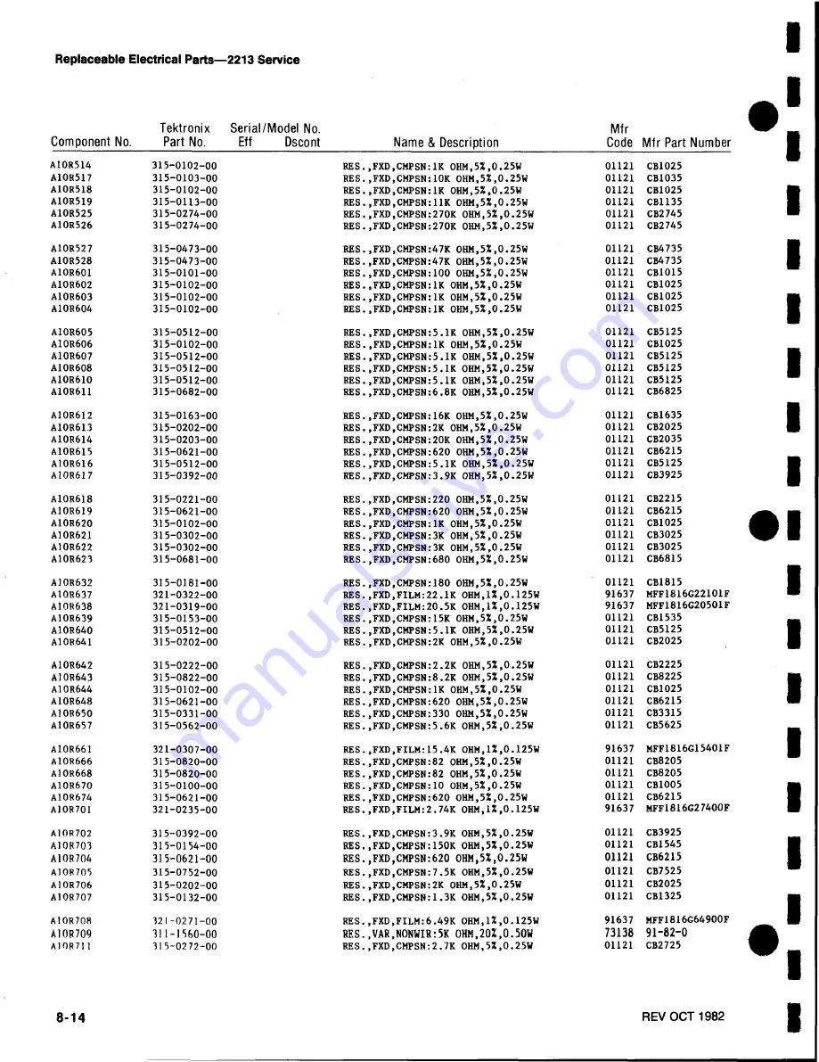 Tektronix 2213 Скачать руководство пользователя страница 118