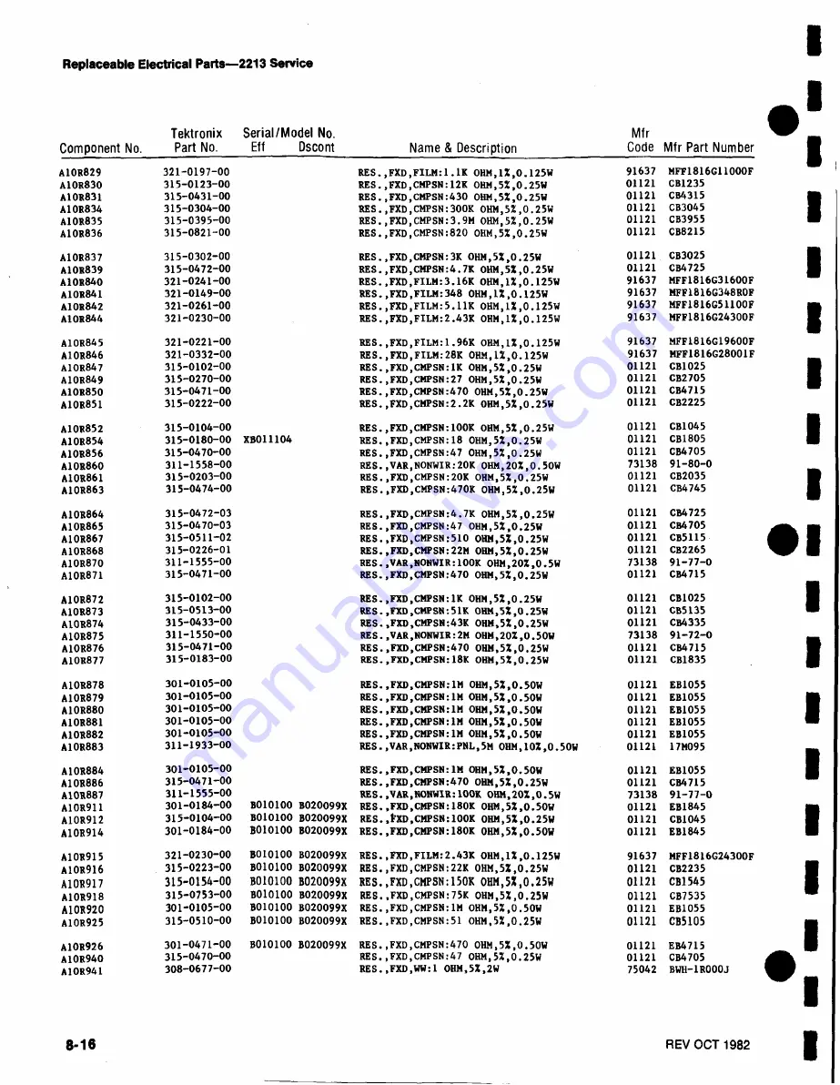 Tektronix 2213 Скачать руководство пользователя страница 120