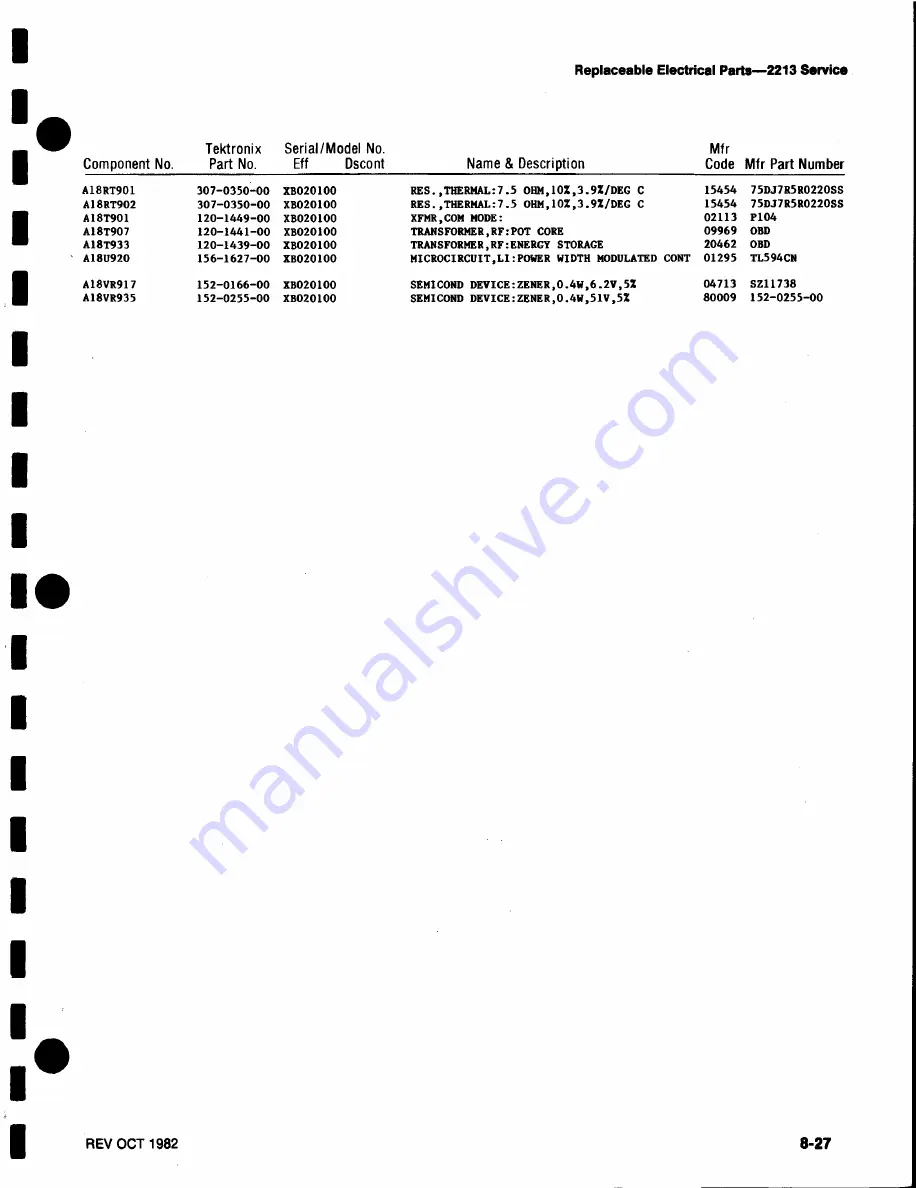 Tektronix 2213 Instruction Manual Download Page 131